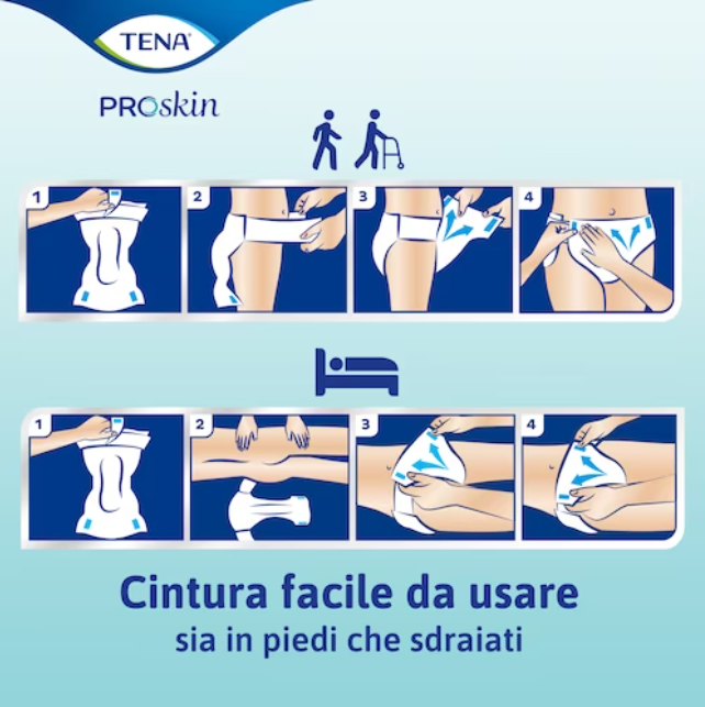 tena flex istruzioni applicazione